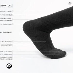 Outlier Merino Socks Size Small Black - SOLD OUT - RARE